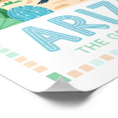 Activiteiten in de omgeving van Arizona the Grand Poster (Hoek)