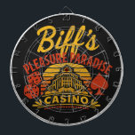 Activiteiten in de omgeving van Biff's Pleasure Pa Dartbord<br><div class="desc">Activiteiten in de omgeving van Biff's Pleasure Paradise Hotel & Casino</div>