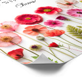 Activiteiten in de omgeving van Bloom Mimosa Bar V Poster (Hoek)