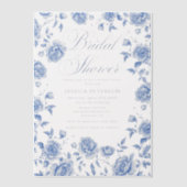 Activiteiten in de omgeving van Blue Toile Chinois Vellum Uitnodigingen (Voorkant)