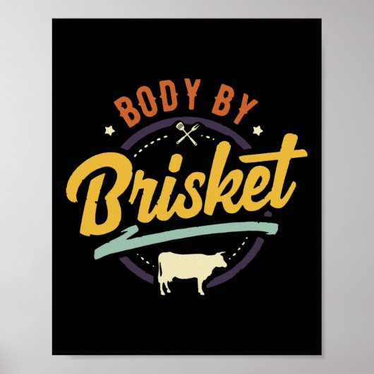 Activiteiten in de omgeving van Brisket Byckyard C Poster (Voorkant)