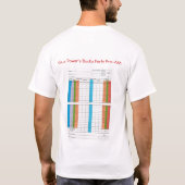 Activiteiten in de omgeving van Buck's Party Pub C T-shirt (Achterkant)