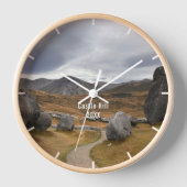 Activiteiten in de omgeving van Canterbury Castle  (Voorkant)