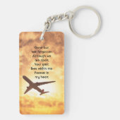 Activiteiten in de omgeving van Celebration Life M Sleutelhanger (achterkant)