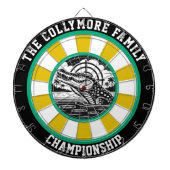 Activiteiten in de omgeving van Crocodile Target L Dartbord (Voorkant)