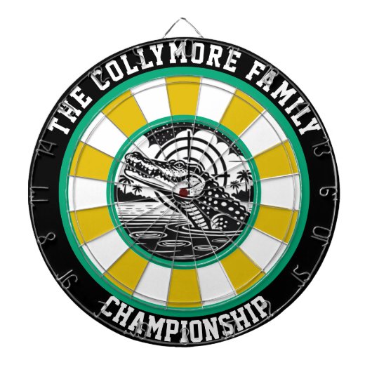 Activiteiten in de omgeving van Crocodile Target L Dartbord (Voorkant)