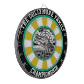 Activiteiten in de omgeving van Crocodile Target L Dartbord (Voorkant Links)