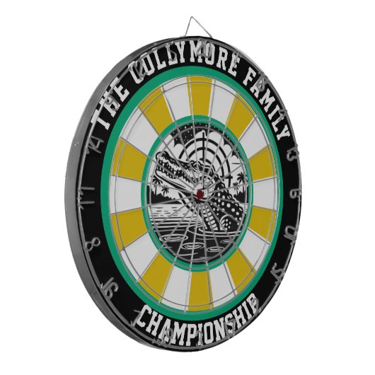 Activiteiten in de omgeving van Crocodile Target L Dartbord (Voorkant Links)