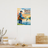 Activiteiten in de omgeving van Dad's Lakeside Vis Poster (Keuken)