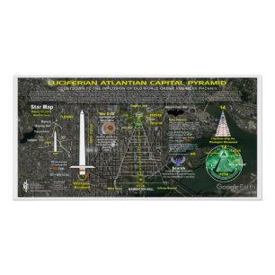 Activiteiten in de omgeving van District of Columb Perfect Poster