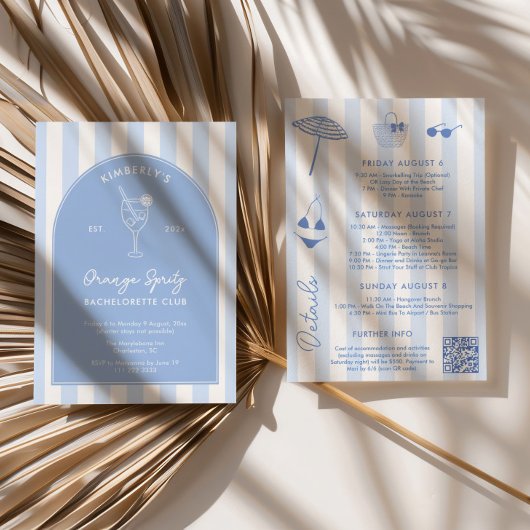 Activiteiten in de omgeving van Doodle Oranje Spri Kaart