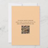 Activiteiten in de omgeving van First Spritz Oranj Kaart (Achterkant)