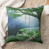 ACTIVITEITEN IN DE OMGEVING VAN FOREVER WOODLAND S KUSSEN (Deken)