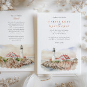 Activiteiten in de omgeving van Fort Williams Park Kaart