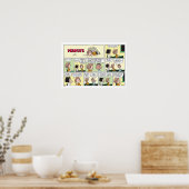 Activiteiten in de omgeving van Franklin, Peppermi Poster (Keuken)