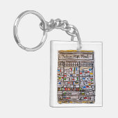 Activiteiten in de omgeving van Fulham High Street Sleutelhanger (Voorkant Links)