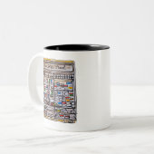 Activiteiten in de omgeving van Fulham High Street Tweekleurige Koffiemok (Voorkant links)