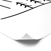 Activiteiten in de omgeving van Grand Canyon Natio Perfect Poster (Hoek)