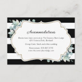 Activiteiten in de omgeving van Greenery Black and Informatiekaartje (Voorkant)