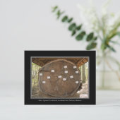 Activiteiten in de omgeving van Historic Landmark  Briefkaart (Staand voorkant)