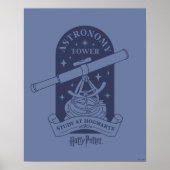 Activiteiten in de omgeving van HOGWARTS™ Astronom Poster (Voorkant)
