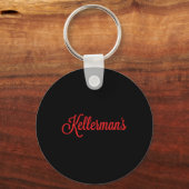Activiteiten in de omgeving van Kellerman's Dance Sleutelhanger (Voorkant)