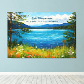 Activiteiten in de omgeving van Lake Winnipesaukee Canvas Afdruk (Insitu (Houten vloer))