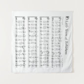 Activiteiten in de omgeving van Little Town Bethle Wandkleed (Voorkant (horizontaal))