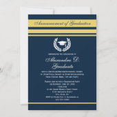 Activiteiten in de omgeving van Logo College Unive Kaart (Voorkant)