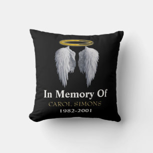 Activiteiten in de omgeving van Memorial Halo & An Kussen