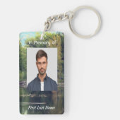 Activiteiten in de omgeving van Memorial Keepsake  Sleutelhanger (achterkant)