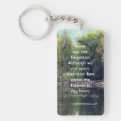 Activiteiten in de omgeving van Memorial Keepsake Sleutelhanger (Voorkant)