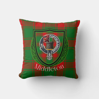 Activiteiten in de omgeving van Middleton Scottish Kussen