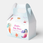 Activiteiten in de omgeving van Modern Princess Me Bedankdoosjes (Achterkant)