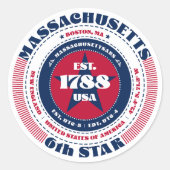 Activiteiten in de omgeving van Patriotic Massachu Ronde Sticker (Voorkant)