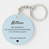 Activiteiten in de omgeving van Patron St. of Cats Sleutelhanger (Achterkant)