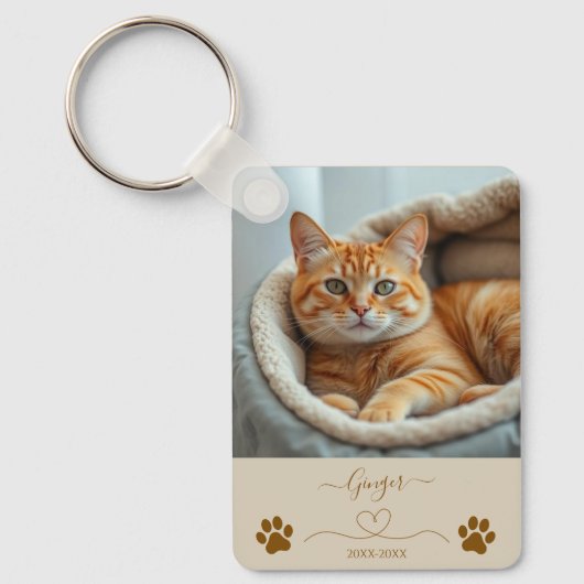 Activiteiten in de omgeving van Pet Memorial Keeps Sleutelhanger (Voorkant)