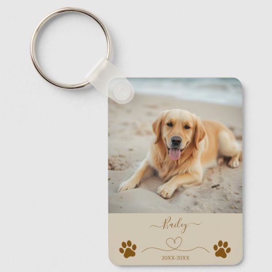 Activiteiten in de omgeving van Pet Memorial Keeps Sleutelhanger (Voorkant)