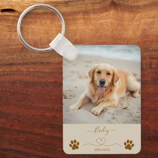 Activiteiten in de omgeving van Pet Memorial Keeps Sleutelhanger (Voorkant)