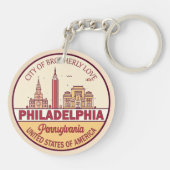 Activiteiten in de omgeving van Philadelphia Penns Sleutelhanger (Achterkant)