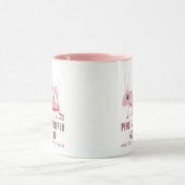 Activiteiten in de omgeving van Pink Grasshopper G Mok (Midden)