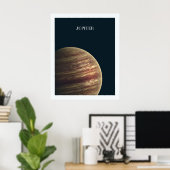 Activiteiten in de omgeving van Planet Jupiter Kin Poster (Thuiskantoor)
