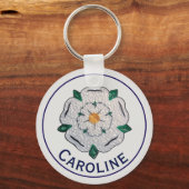 Activiteiten in de omgeving van Quilled Yorkshire  Sleutelhanger (Voorkant)