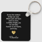 Activiteiten in de omgeving van Rainbow Bridge Gol Sleutelhanger (Achterkant)