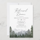 Activiteiten in de omgeving van Rustic Mountain Pi Kaart (Voorkant)