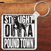 Activiteiten in de omgeving van Straight Outta Pou Sleutelhanger (Achterkant)