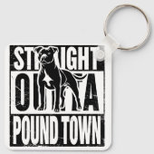 Activiteiten in de omgeving van Straight Outta Pou Sleutelhanger (Achterkant)