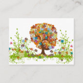 Activiteiten in de omgeving van Whimsical Wildflow Informatiekaartje (Achterkant)