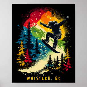 Activiteiten in de omgeving van Whistler BC Canada Poster