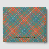 Activiteiten in de omgeving van Wilson Family Reun Gastenboek (Achterkant)